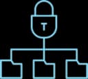 Permissioned Network Architecture