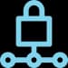 Advanced Security Framework
