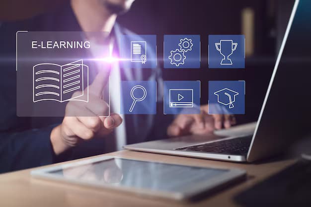 Corporate eLearning Solutions in Canada