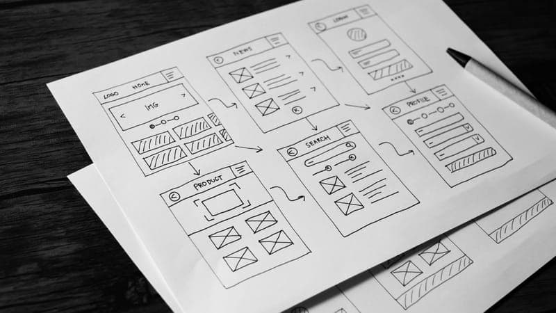Wireframe Examples 
