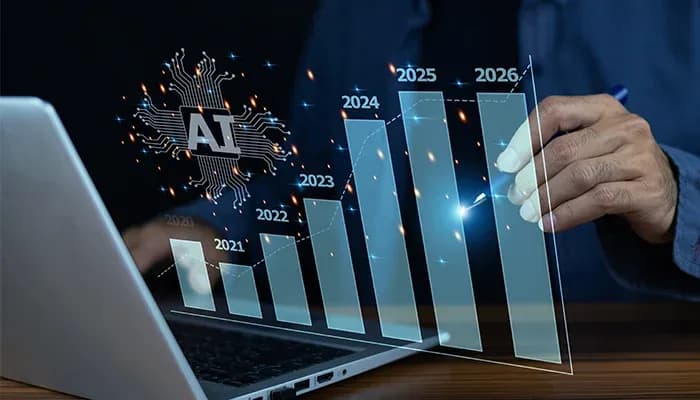 Machine Learning Trends