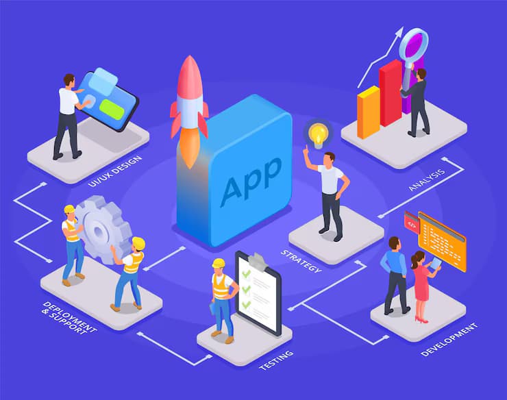 How App Development Companies Can Use AI-Powered SEO and Smart Hiring to Scale Without Losing Quality