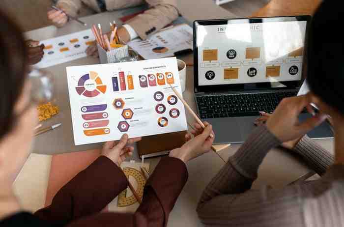 Enterprise Content Management