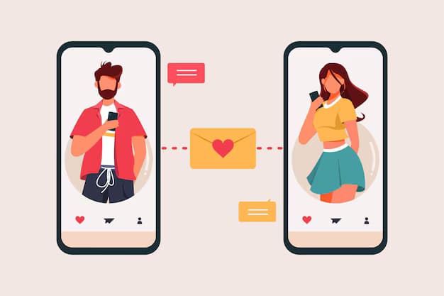 Cost to Develop an App Like Hinge