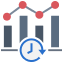 Real-time