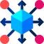 distribution