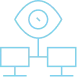 Chat and messaging platforms