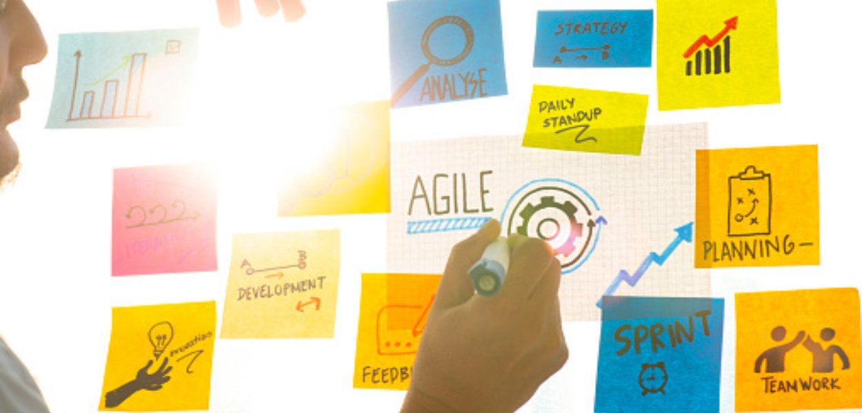 Agile Software App Development Services 