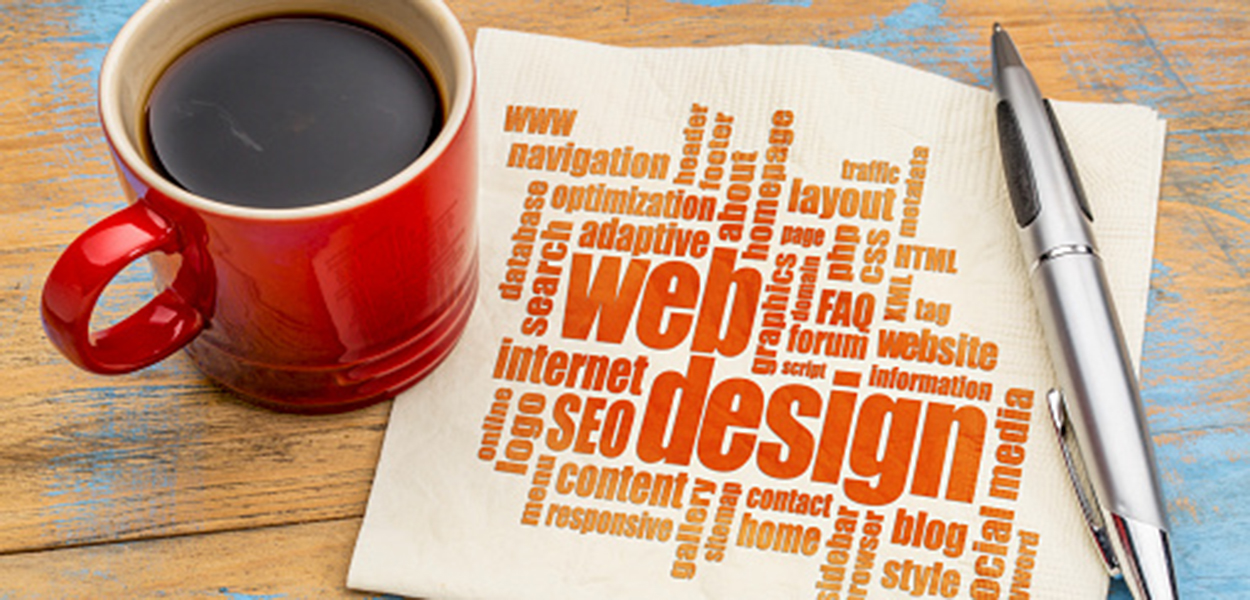 Web Design Services in 2029