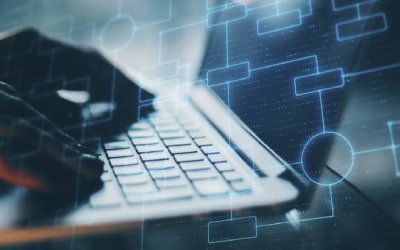 Polygon Blockchain Development Company 