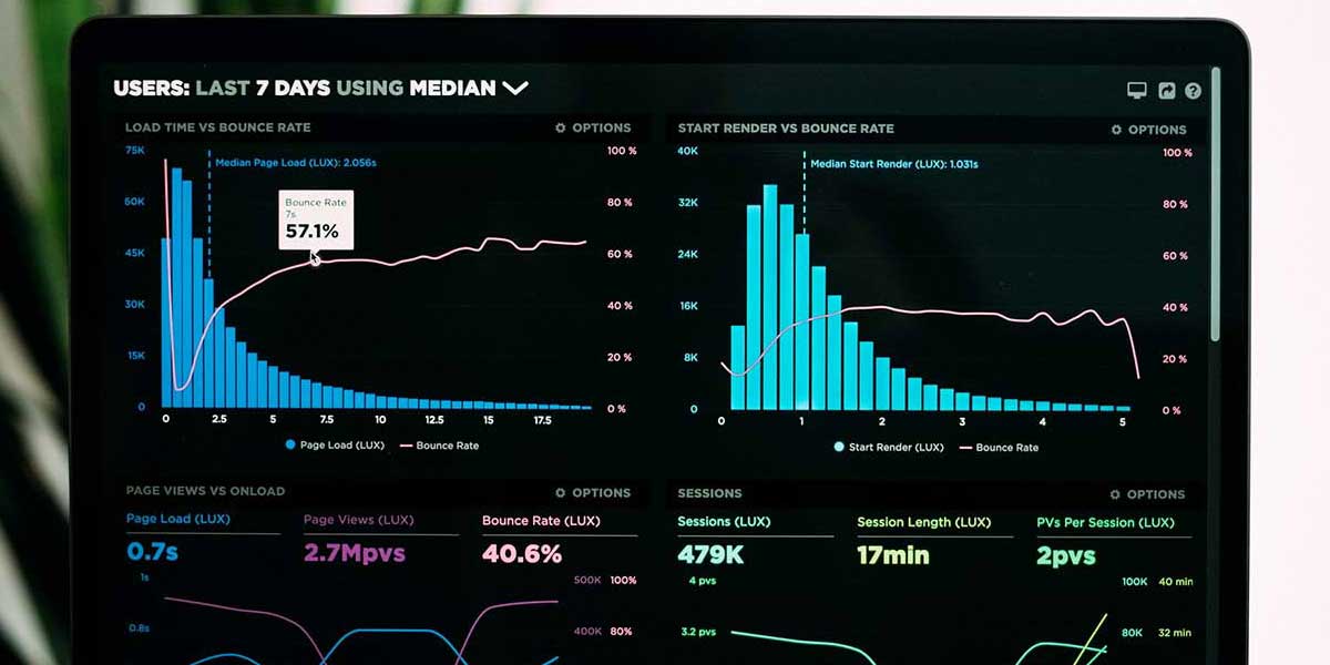 Predictive project analytics