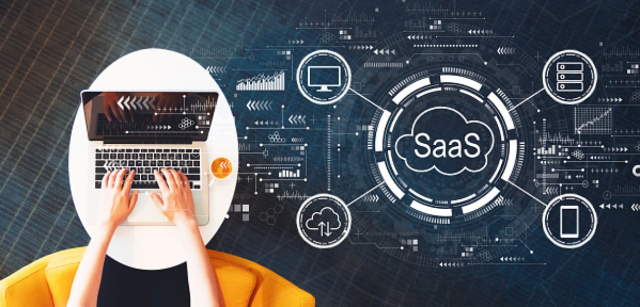 SaaS Business Model