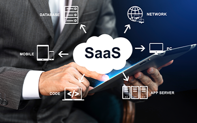 SaaS-based Business
                                            
