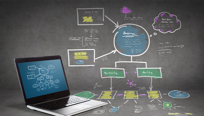 MindMaps in the Web App Development