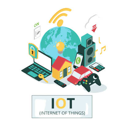 produce_results_with_iot_solutions