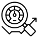 Software performance optimization